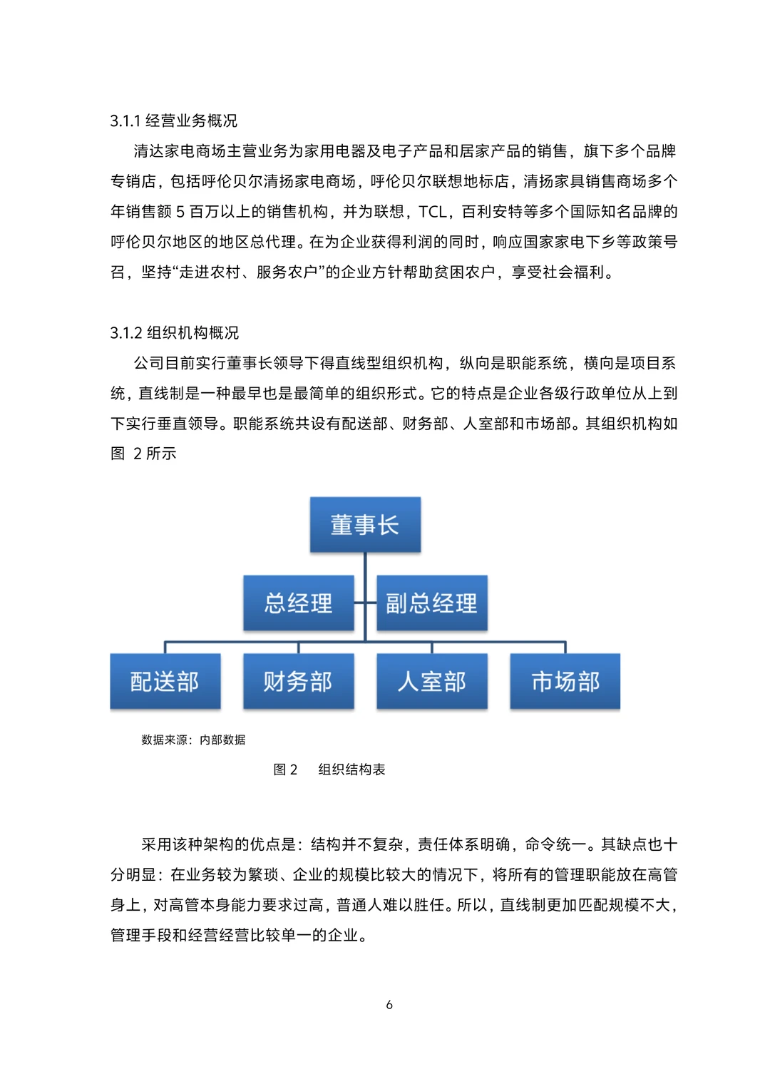 ‼️优质工商管理专业毕业论文?