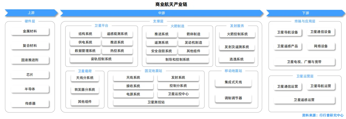 新质生产力专题报告