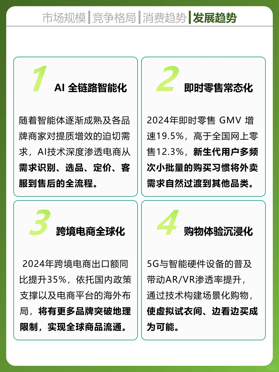 一天吃透一个科技行业，电商