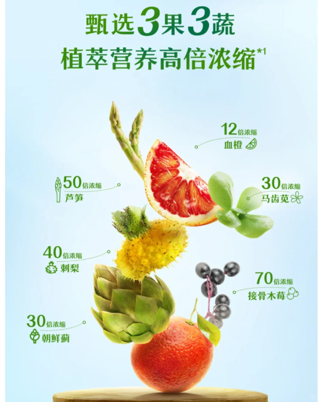 每天水果不少吃，但是臻果蔬也得喝2条