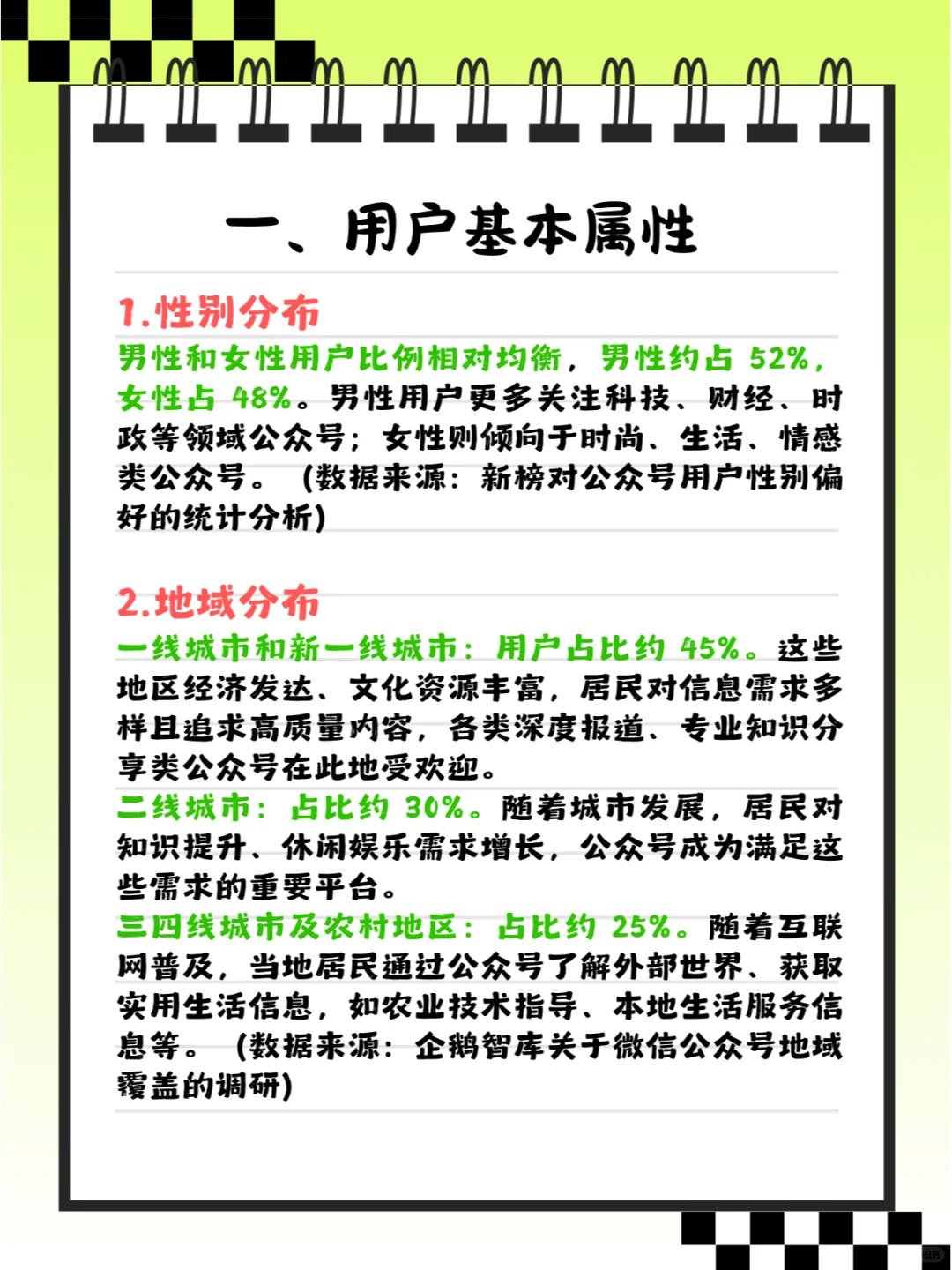 微信公众号用户分析合集