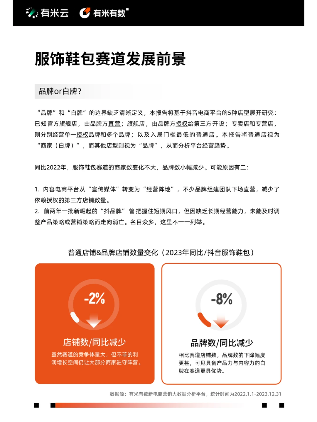 68页报告 | 2024年抖音电商营销趋势报告