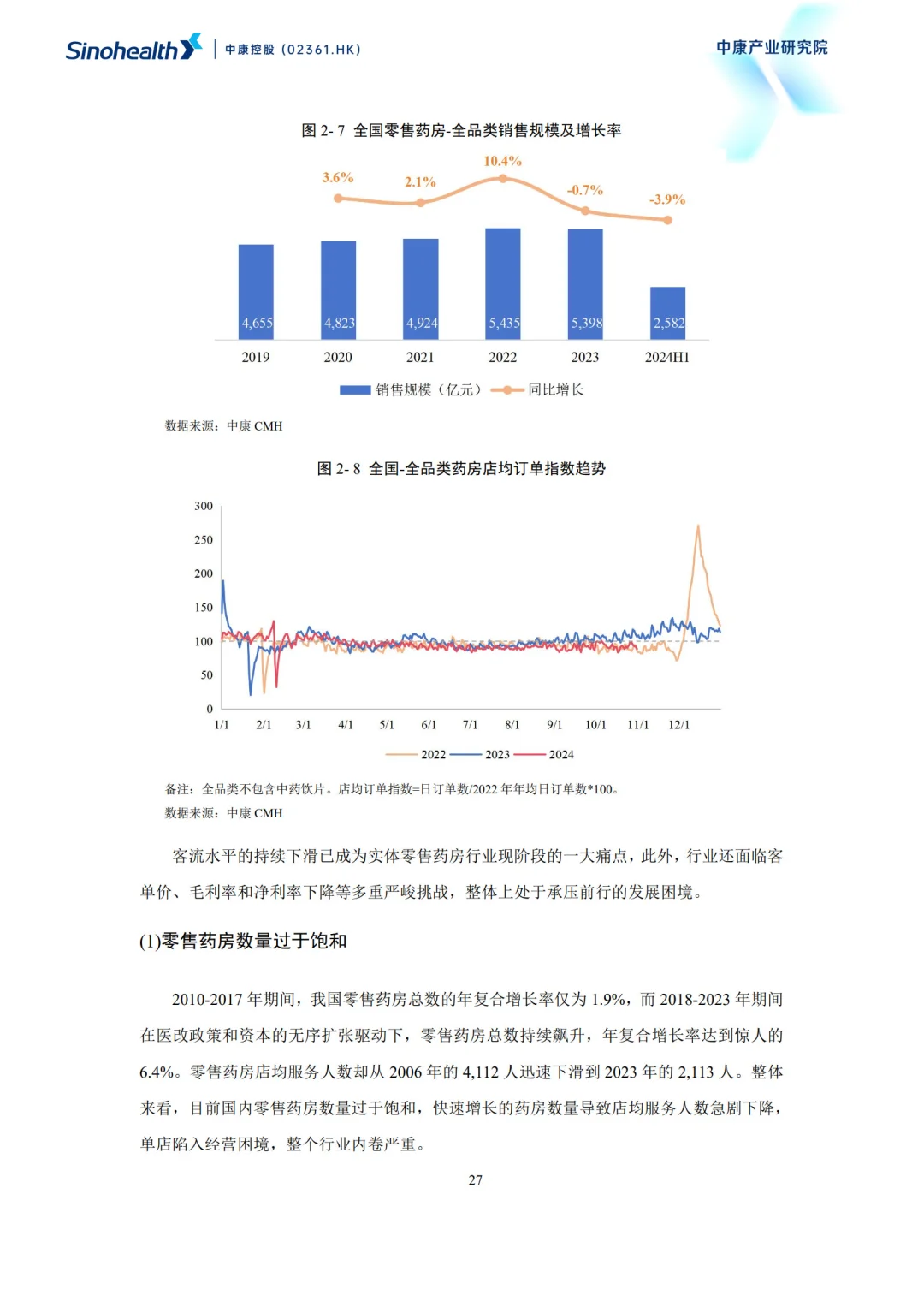 2025超越健康重构零售药房的社会价值报告