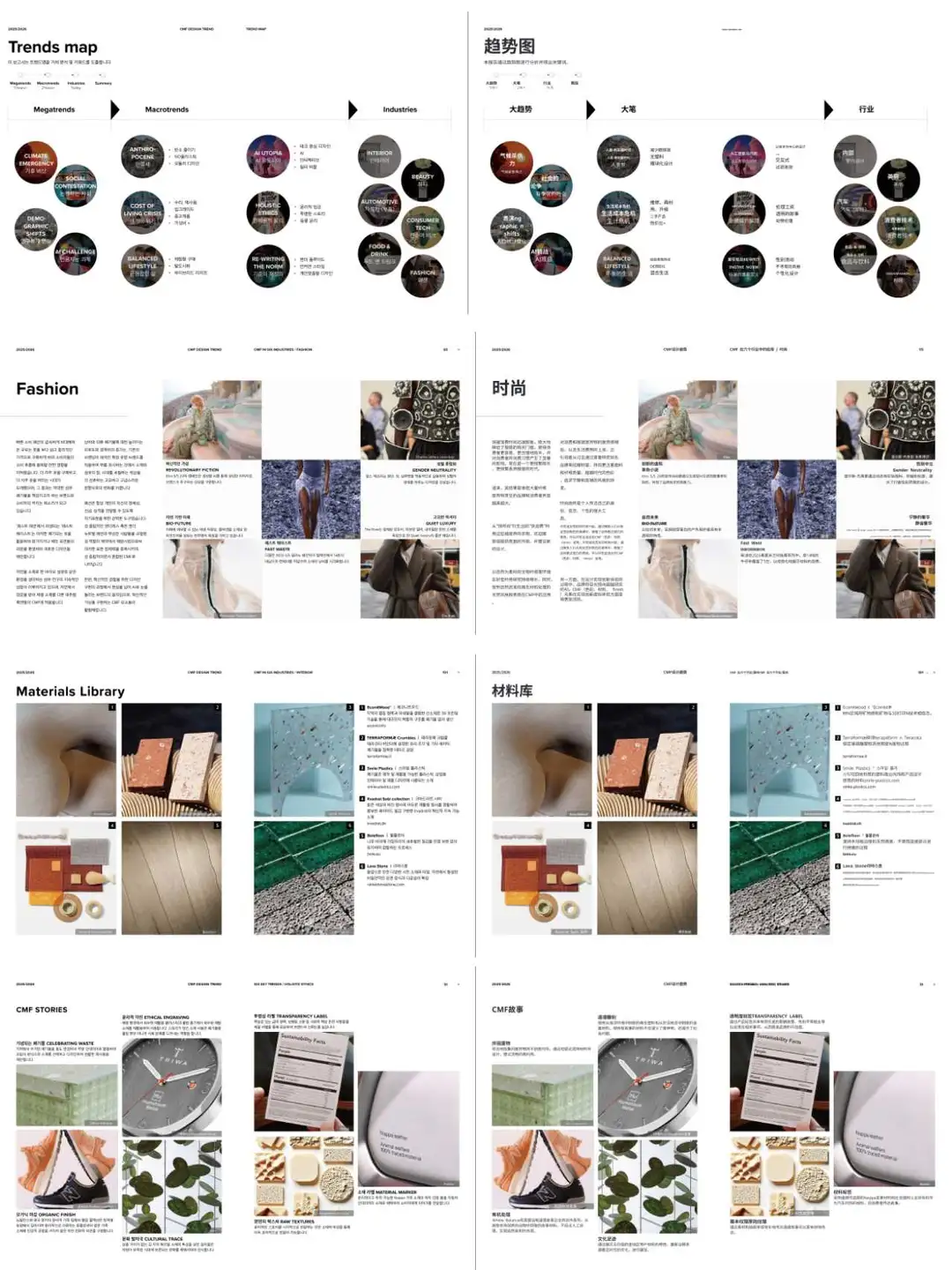 CMF趋势｜韩国HidaxKIDP趋势报告，自取下载