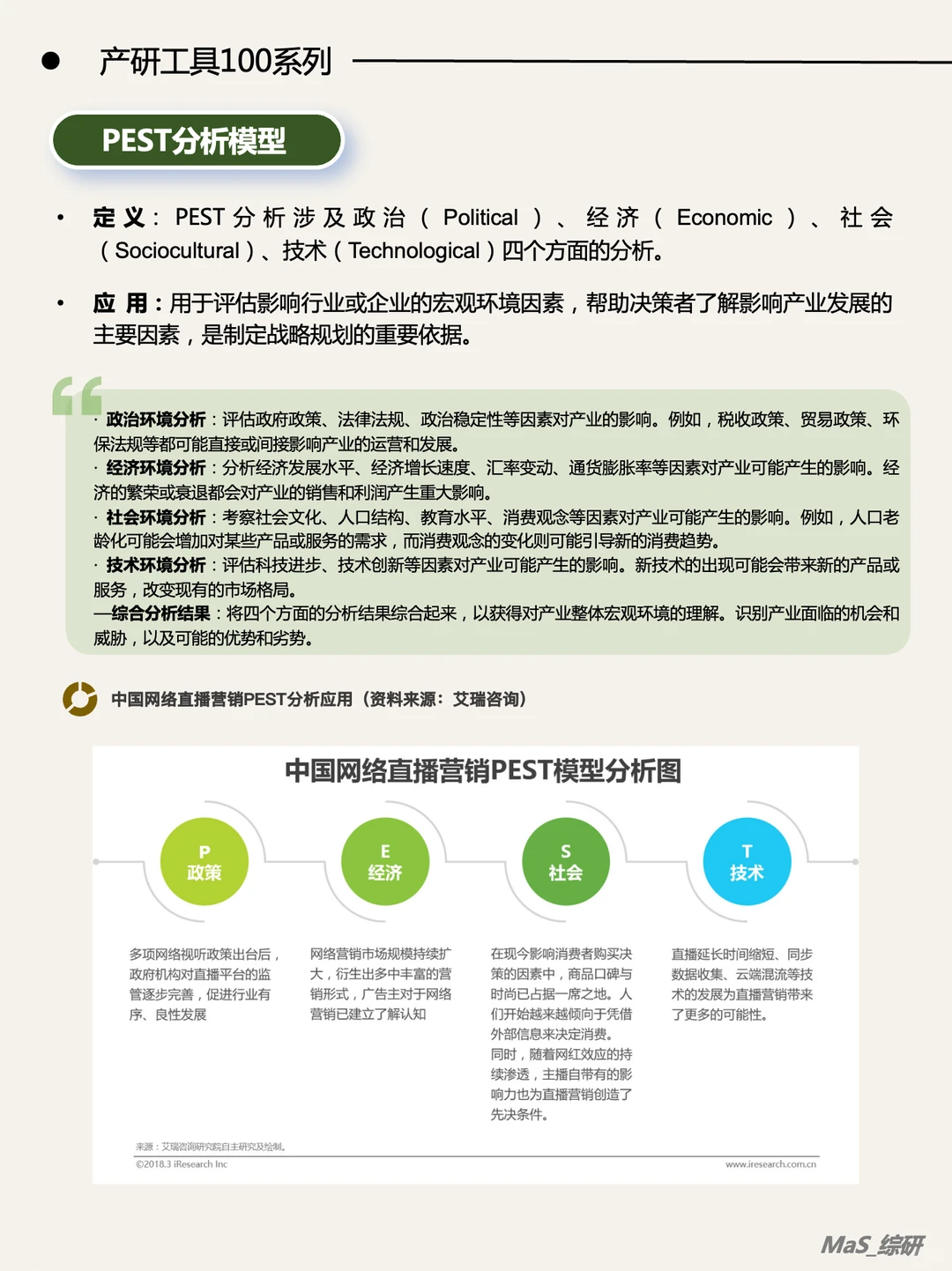 一篇学会产业分析5个常用模型：产规必备
