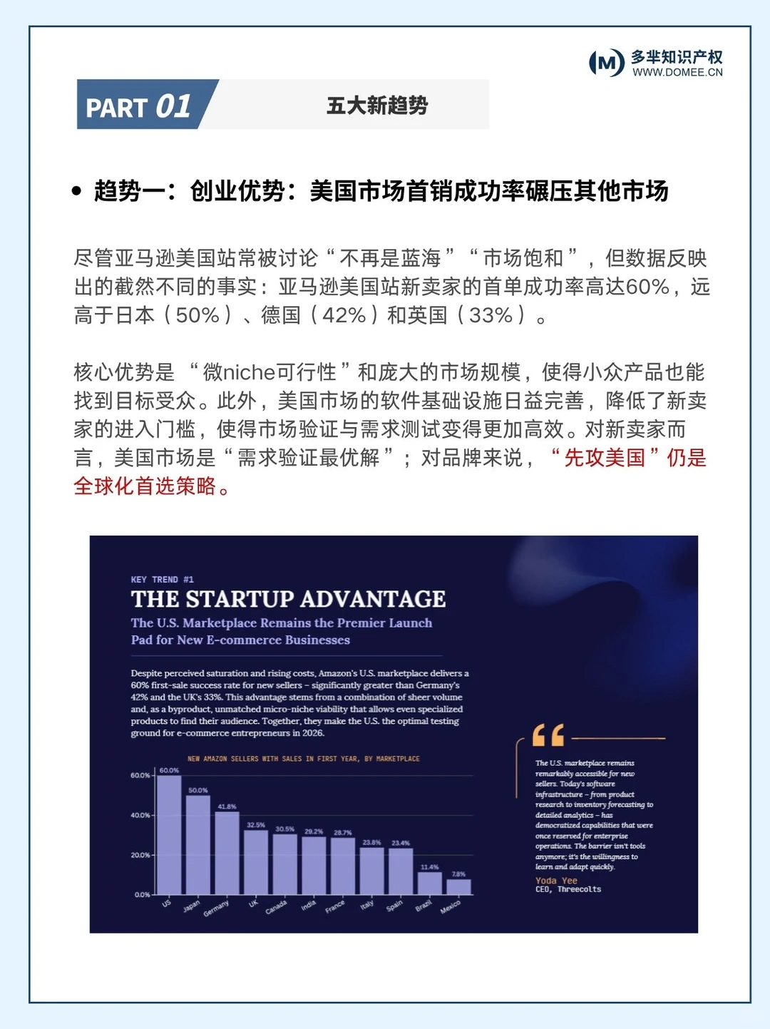 行业热点｜百万卖家翻倍！普通人还有机会吗