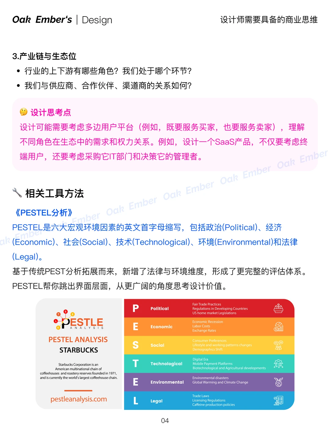 【市场与竞争分析】一眼看穿对手 ?