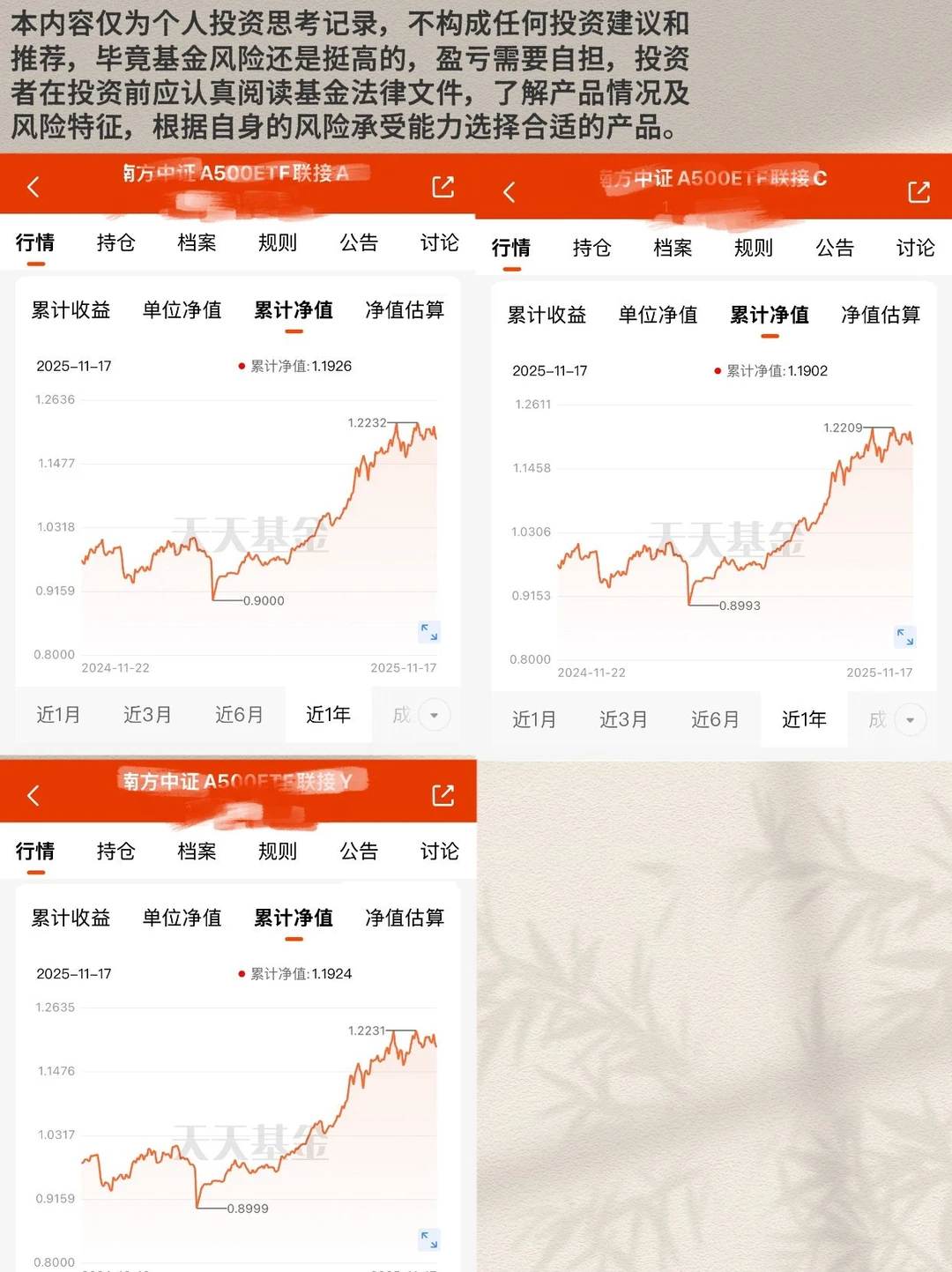 配置新质生产力我选择布局A500