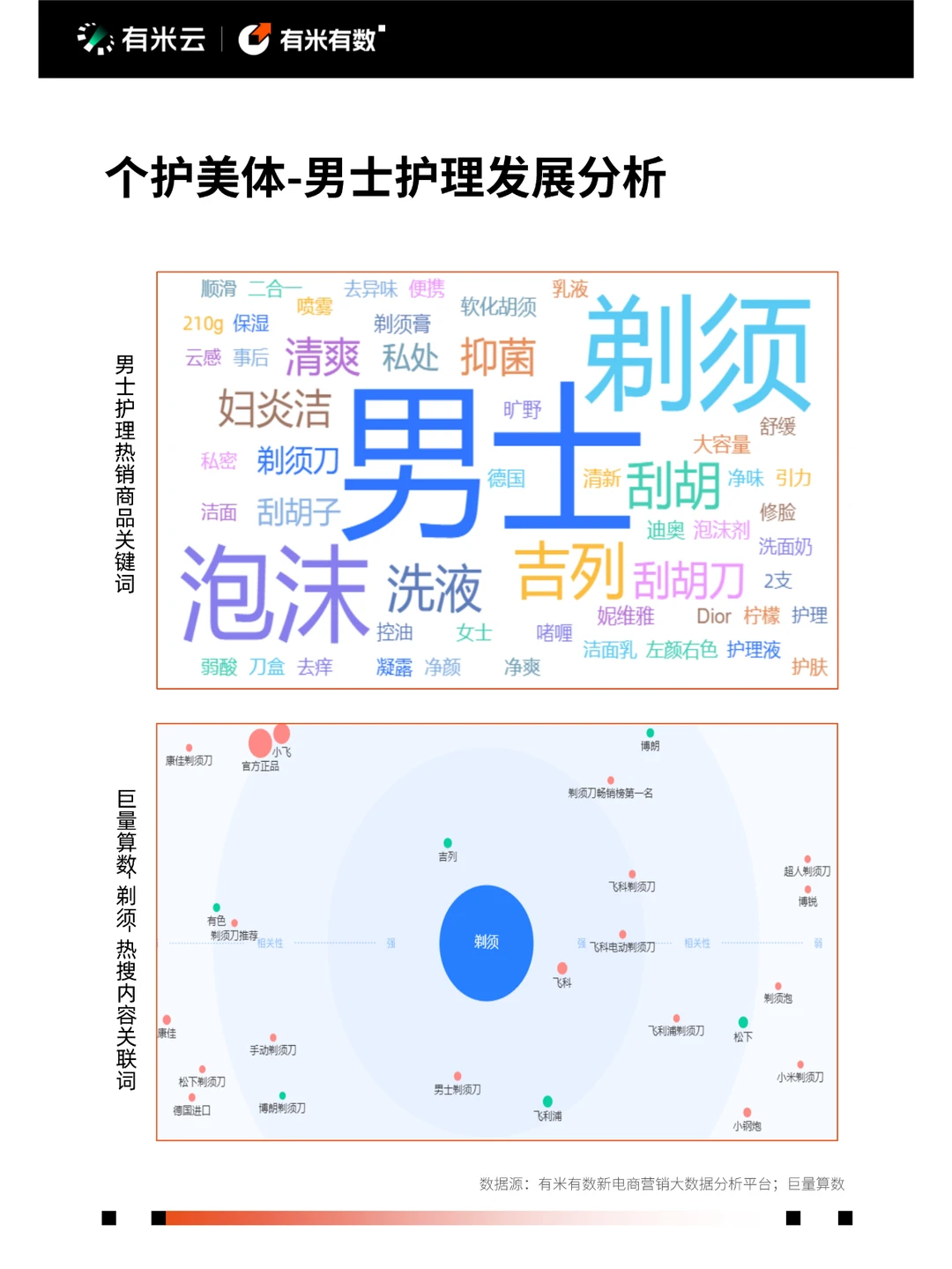 2024年抖音电商营销趋势报告