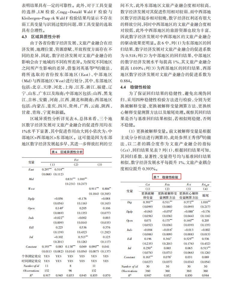 数字经济发展对文旅产业融合的影响研究