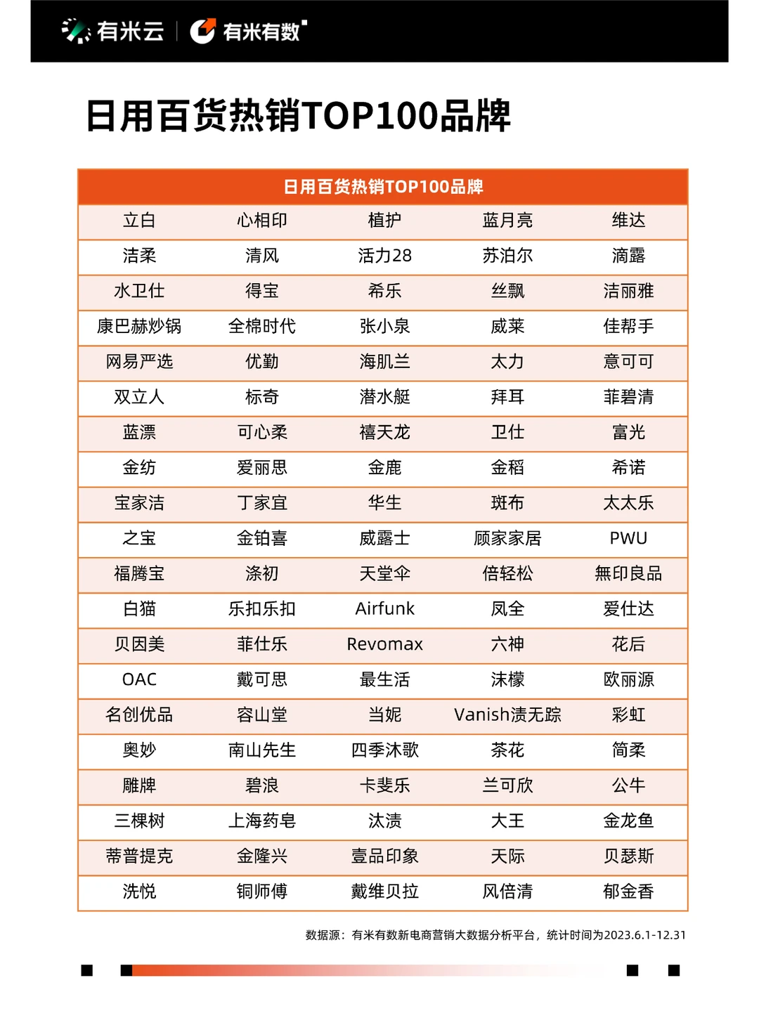 2024年抖音电商营销趋势报告