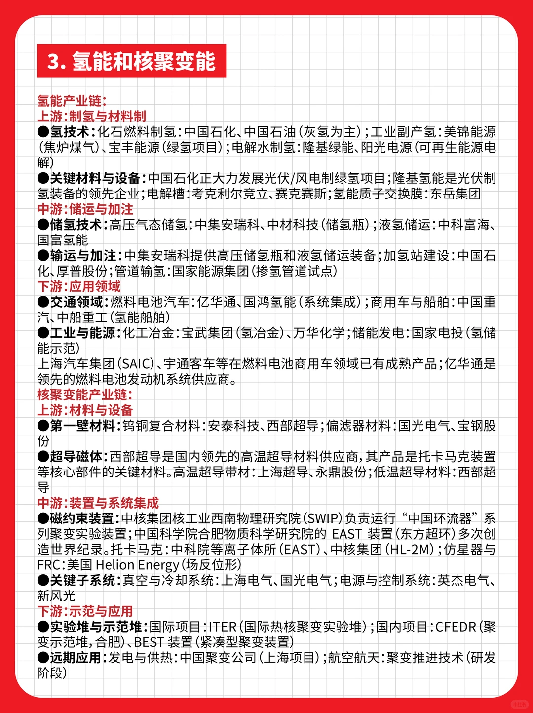 六大未来产业全解析