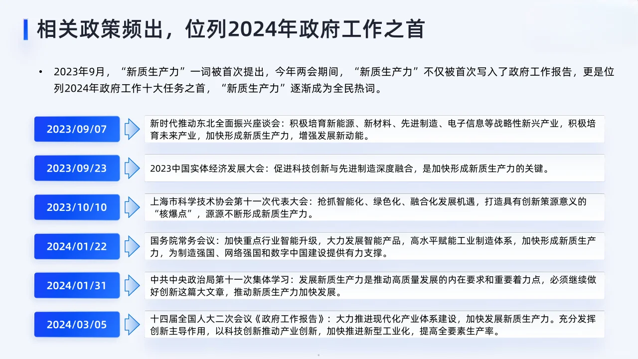 41页报告|新质生产力十大产业趋势解读