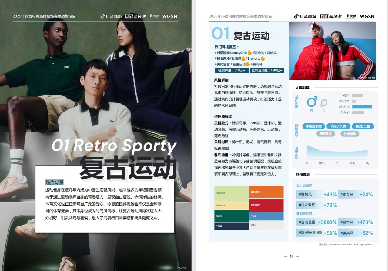 《2025抖音电商品牌服饰春夏趋势报告》