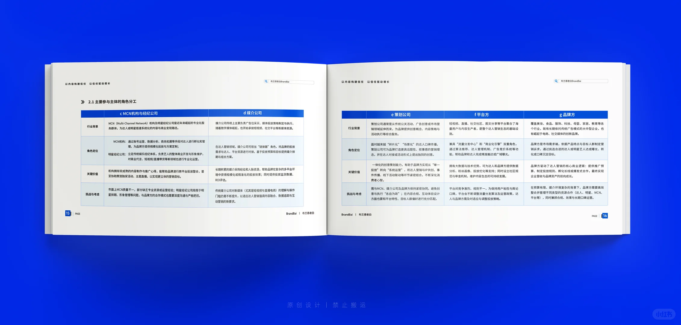 原创设计｜营销行业白皮书（1）