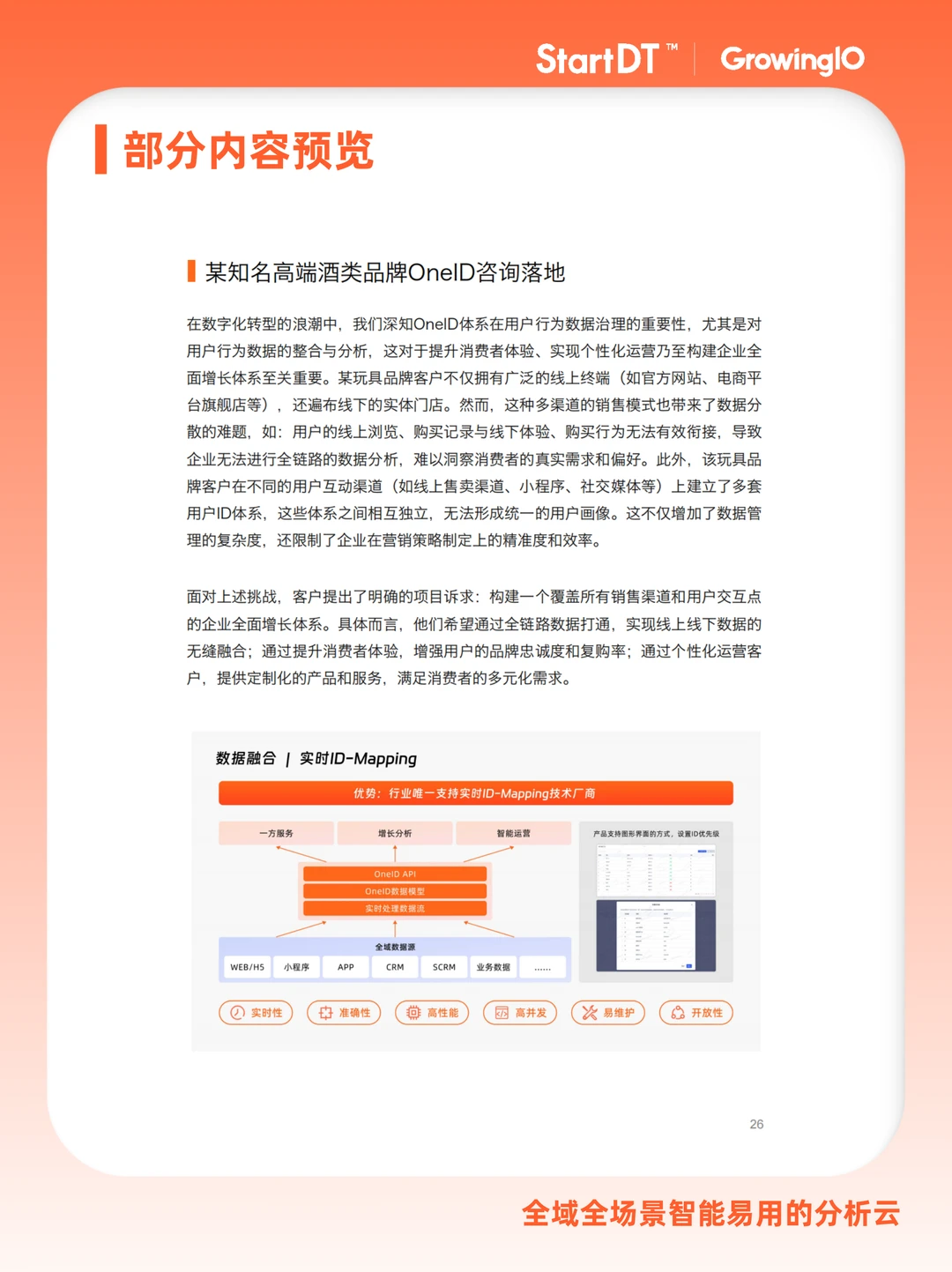 白皮书?｜用户行为数据治理白皮书