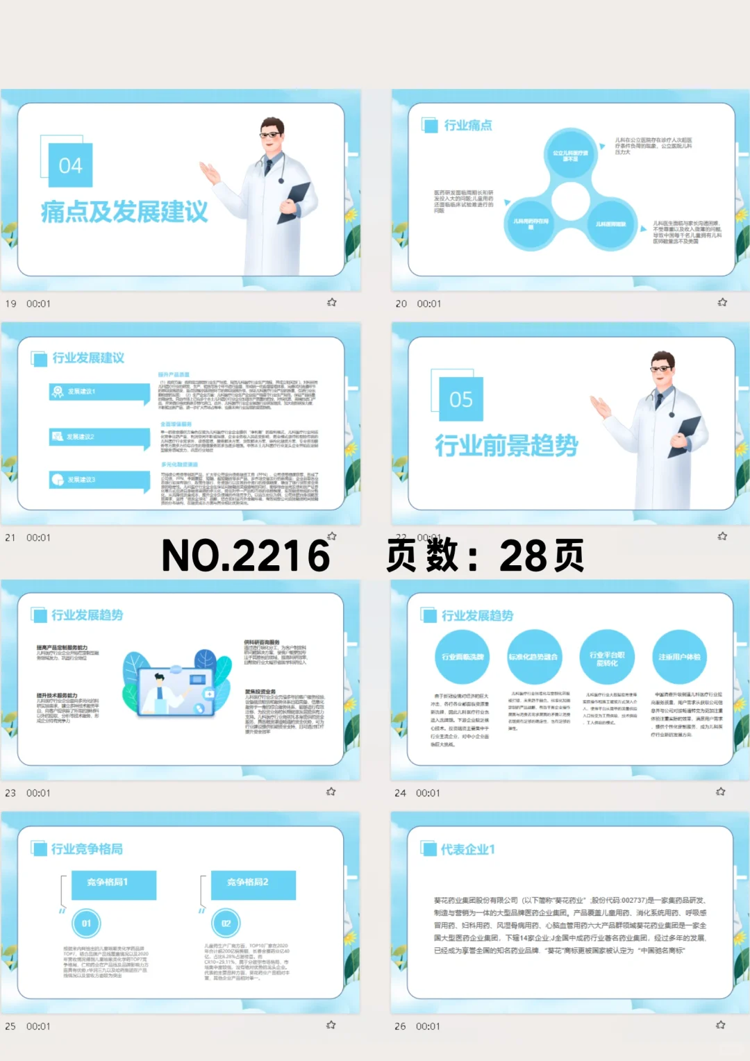 儿科医疗行业现状与竞争格局分析PPT