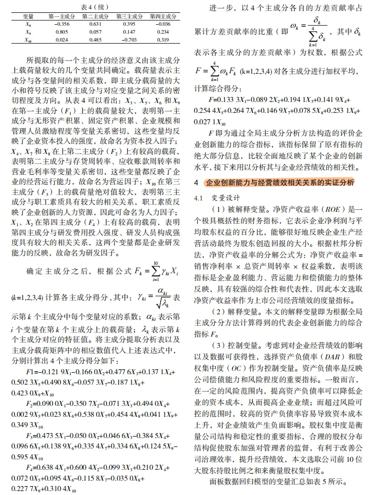 创造性能力对企业经营绩效的影响