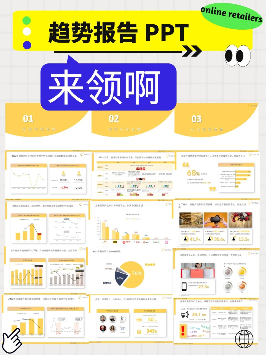 2023年电商行业趋势报告?分析⭕️布局
