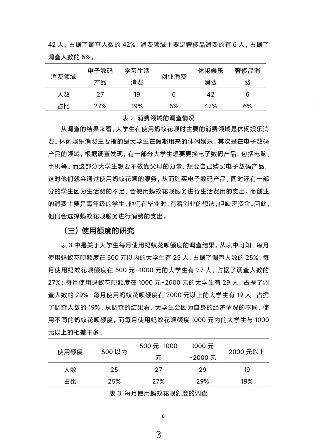 金融学专业论文范文，大学生消费贷方向