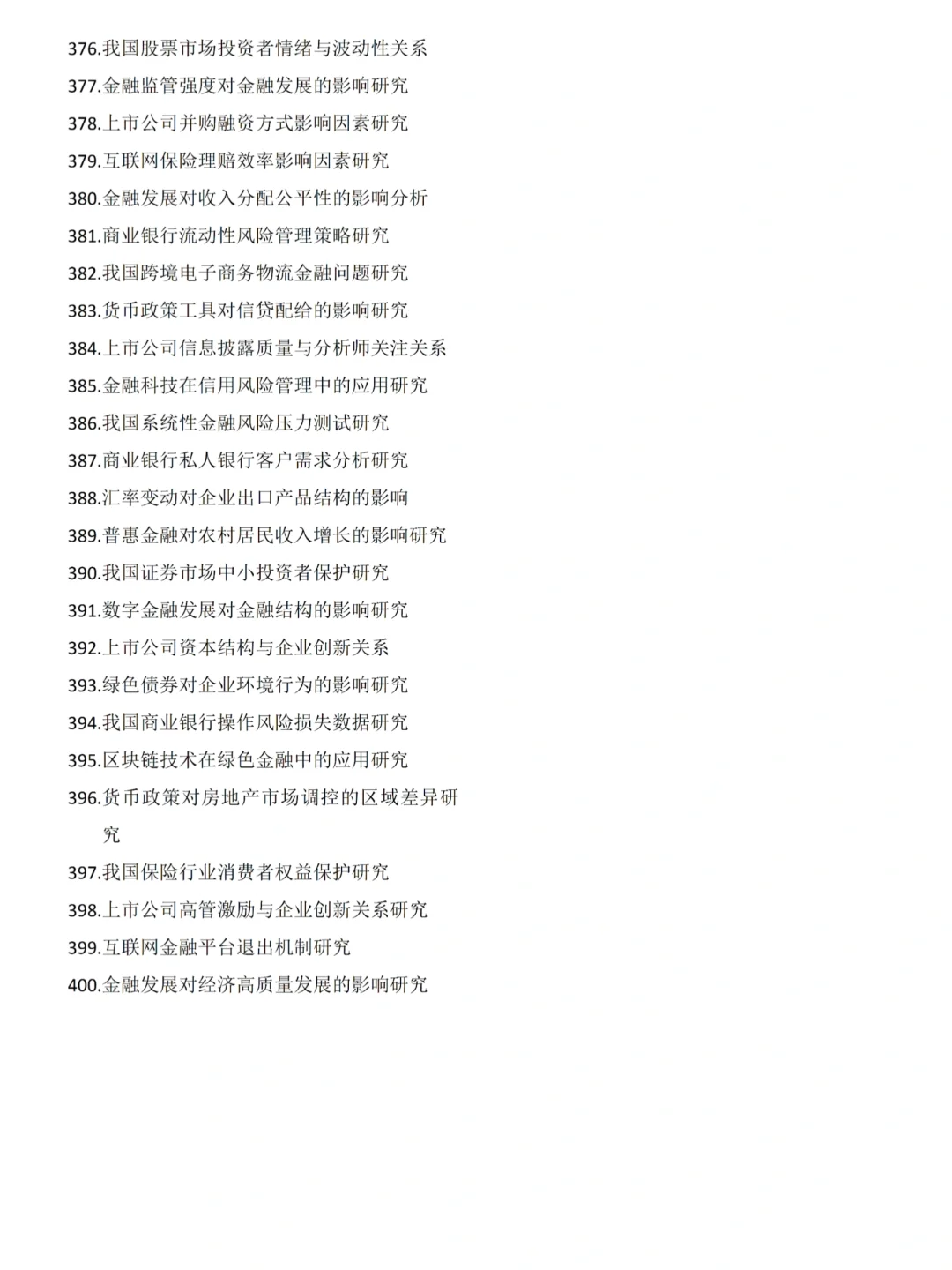 2025金融学超全最新论文选题参考，都好写！