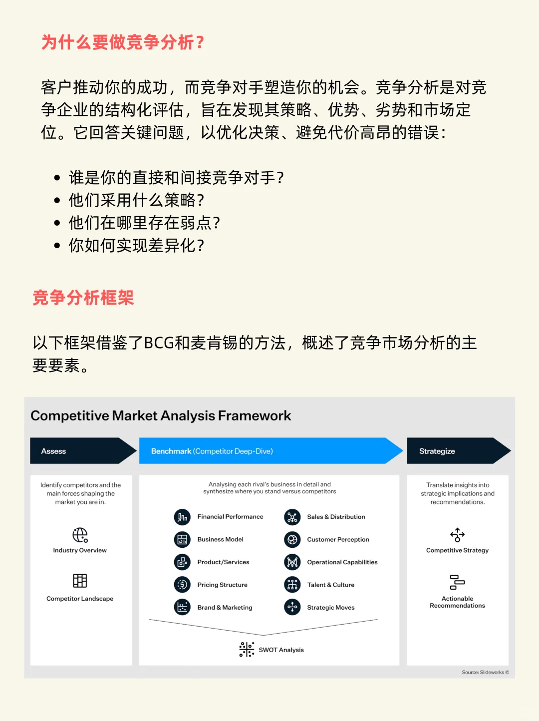 麦肯锡也在用的7步竞争分析法 ?