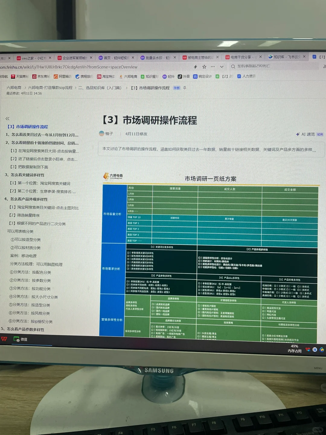 我终于会做市场分析了！！！