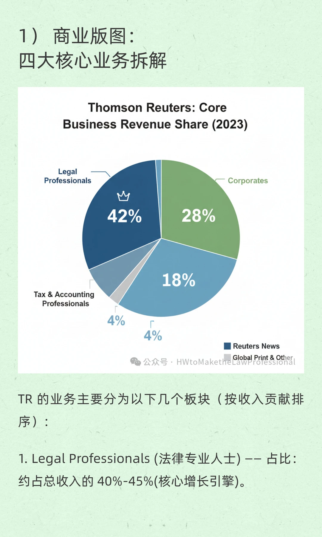AI+法律，被误解为新闻公司的汤森路透