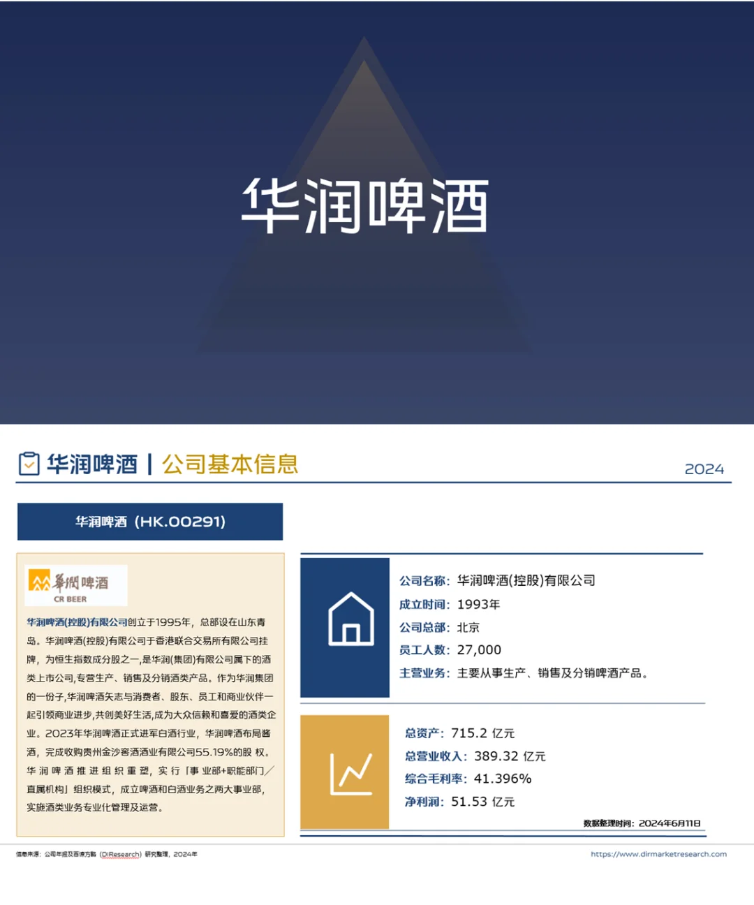 中国啤酒行业企业竞争格局分析（2024）