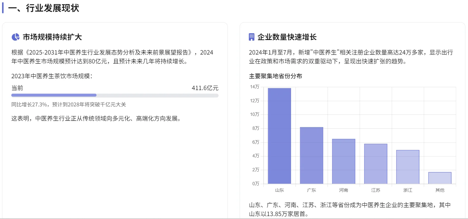 中医养生行业爆火!大家都在追的养生方式✨