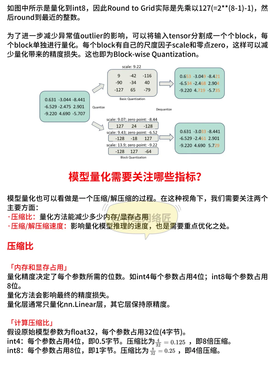 大模型量化终于有人说清楚了！