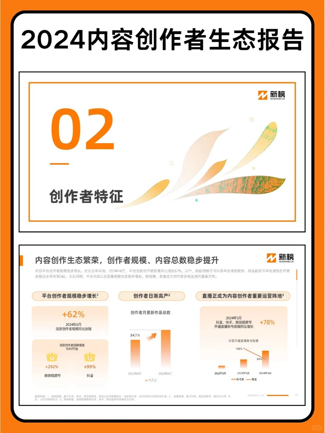 2024内容创作者生态报告分享