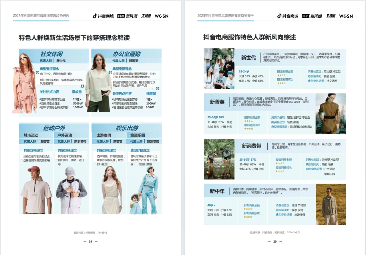 《2025抖音电商品牌服饰春夏趋势报告》