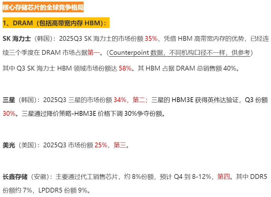 存储大周期之 HBM 与 DRAM 的竞争格局