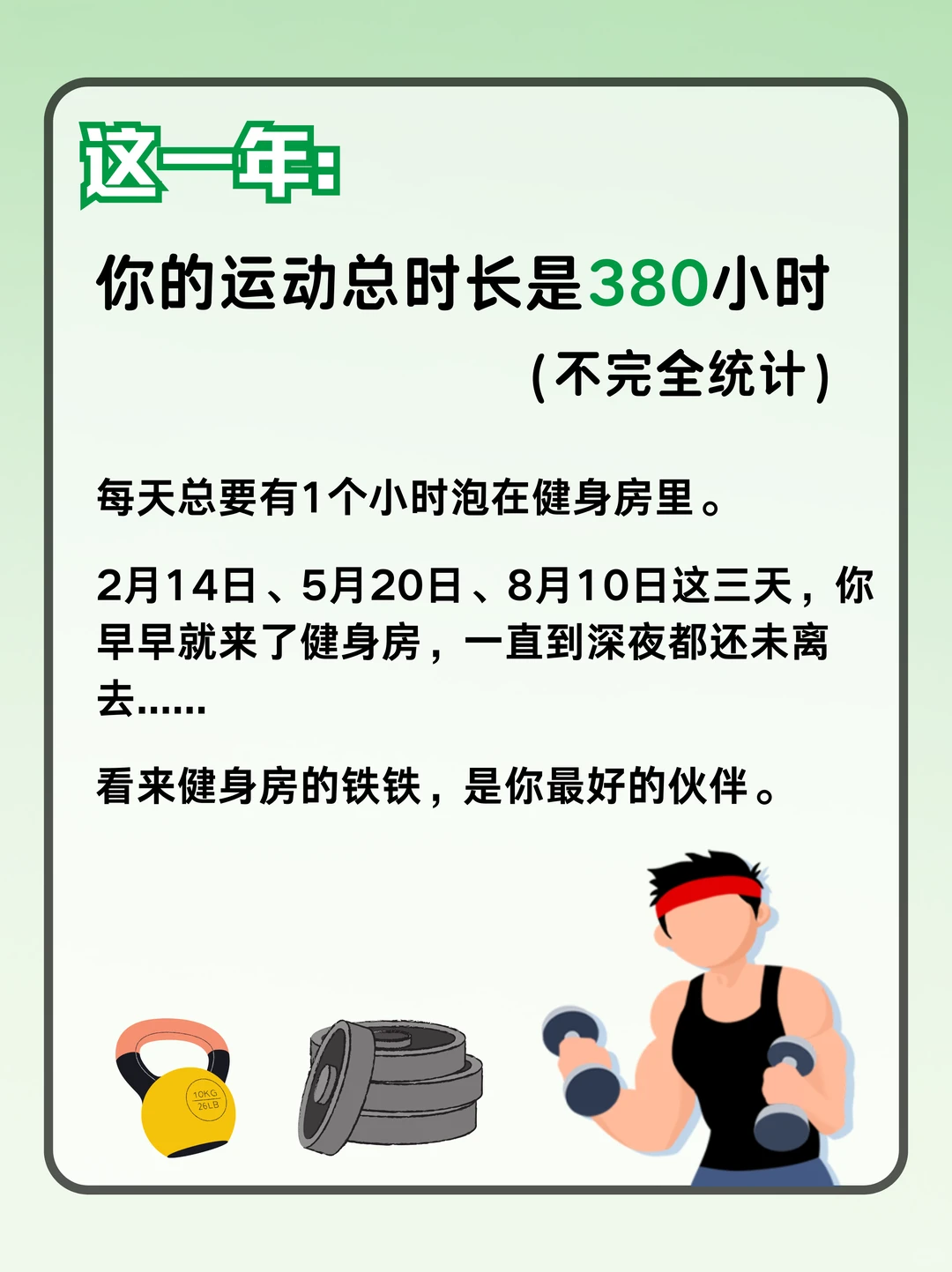 一条PLOG总结「健身人」的2024‼️