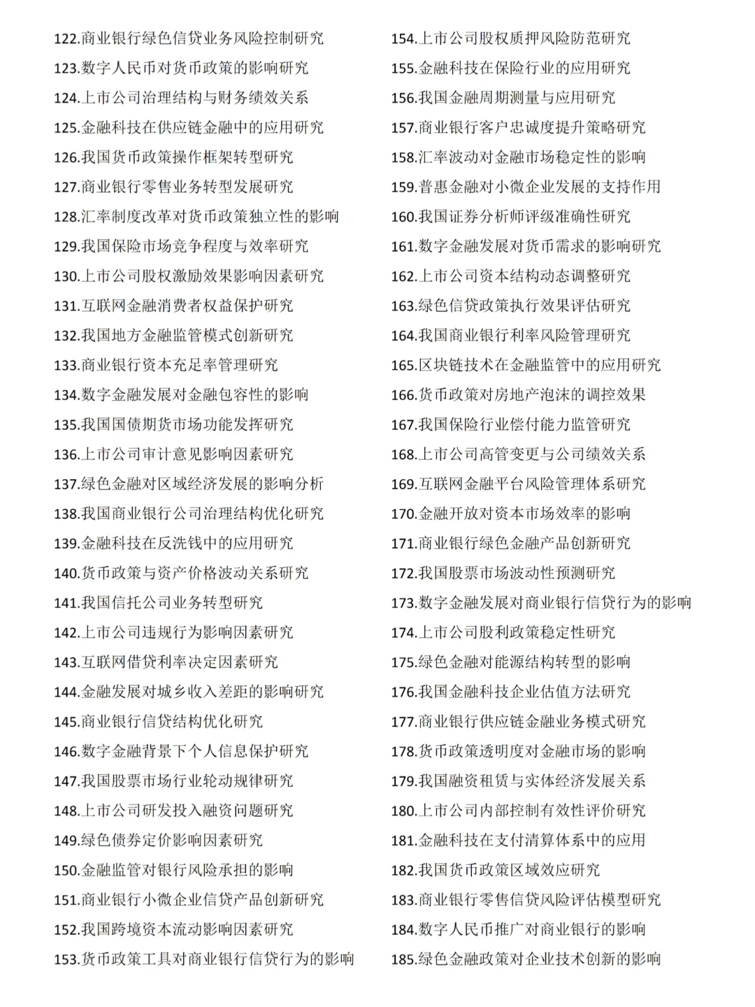2025金融学超全最新论文选题参考，都好写！