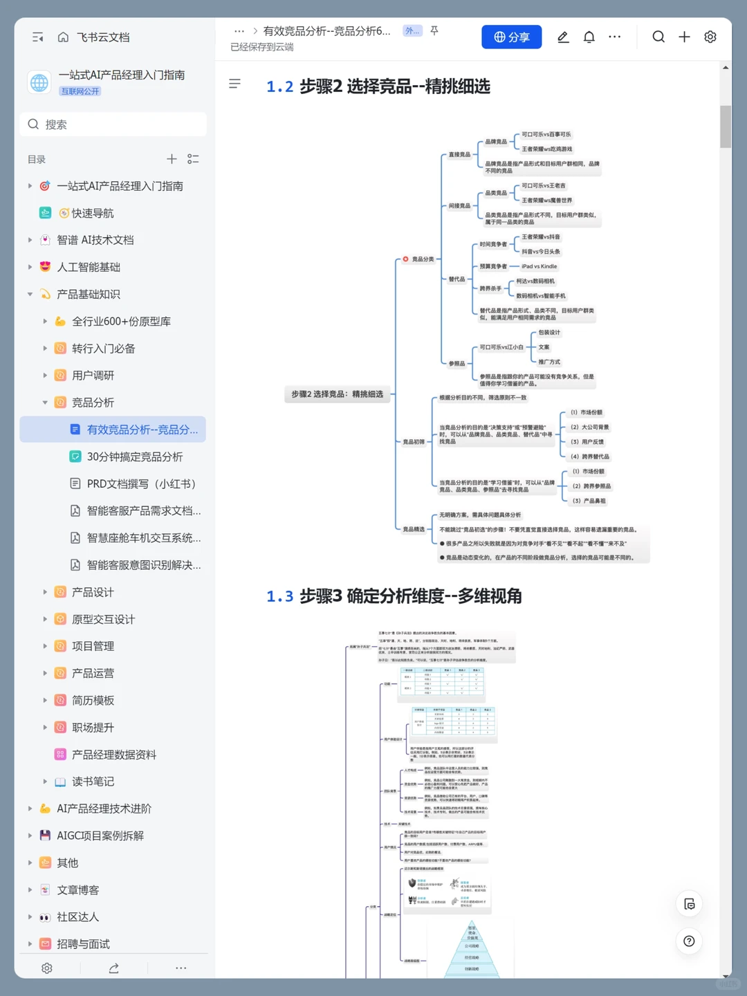 到底怎么做竞品分析?一篇讲透分析要点