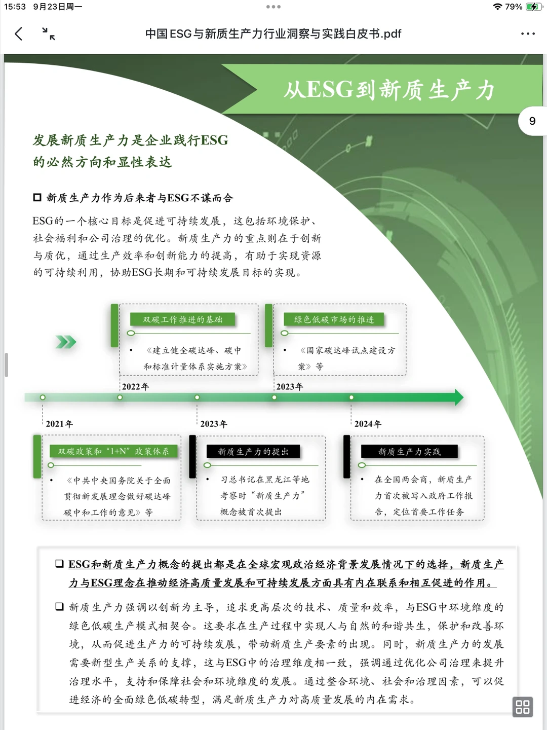 行业洞察：中国ESG与新质生产力