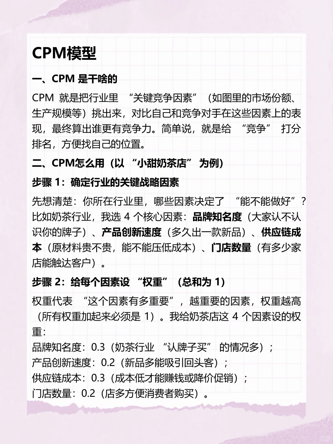 管理工具4：战略设计之竞争态势分析