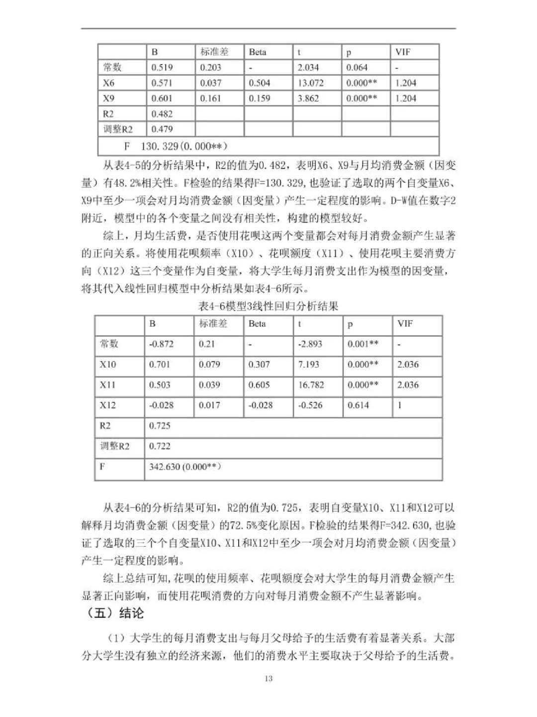 spss统计分析|问卷调查分析不会做的看过来