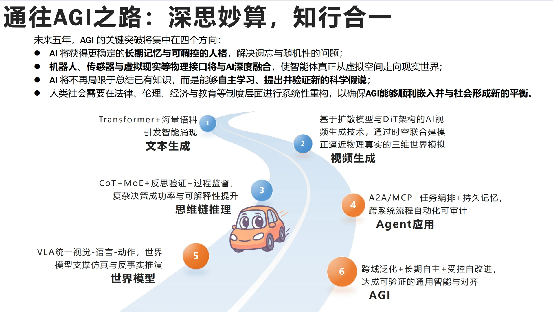 AI最新行业报告及未来发展趋势预测