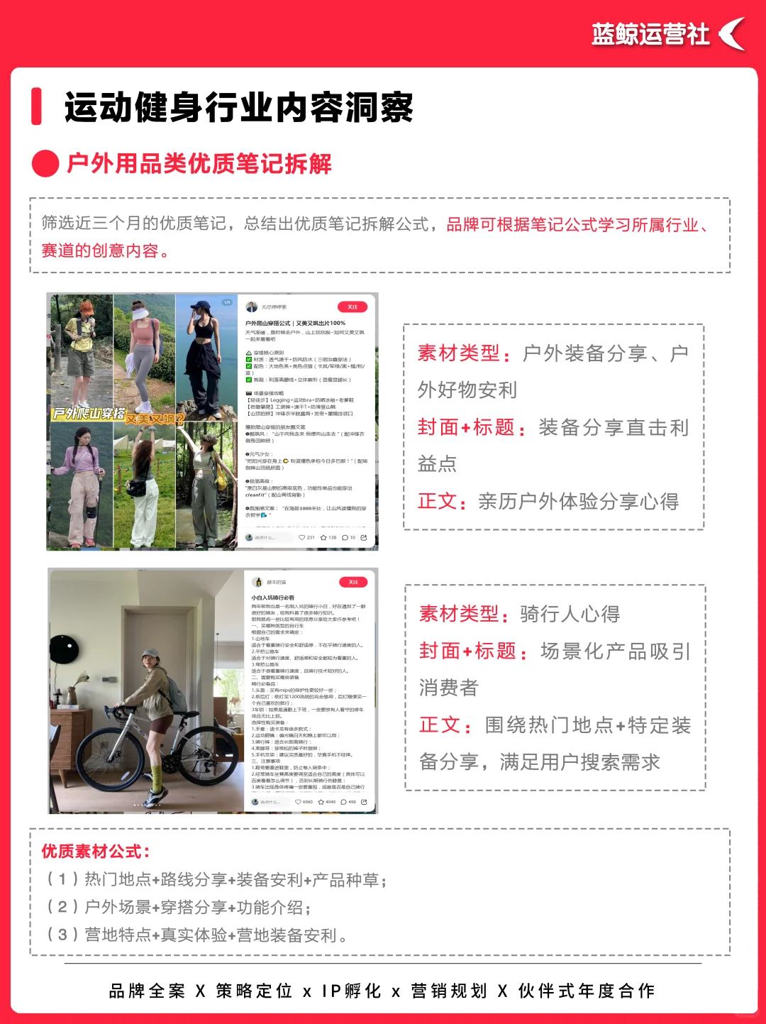 营销热点|2025运动健身行业热门趋势洞察