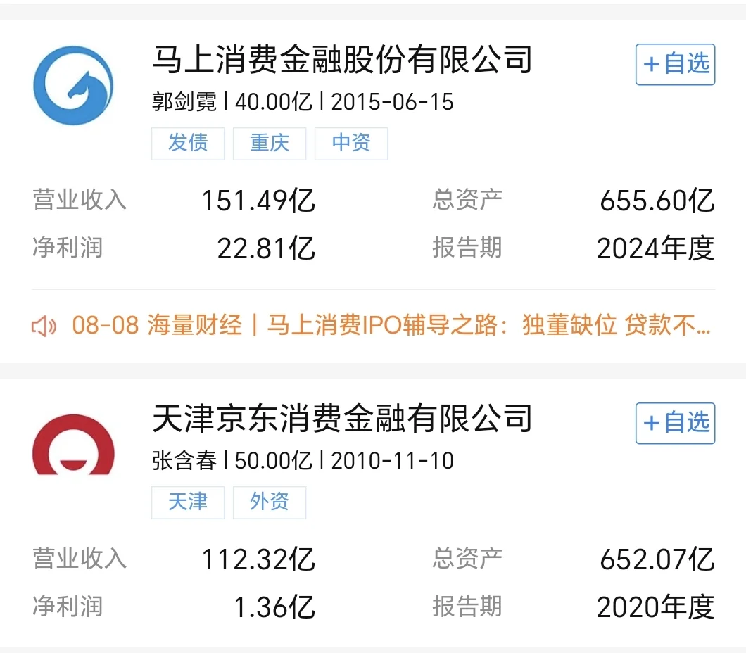 十da消费金融公司排名