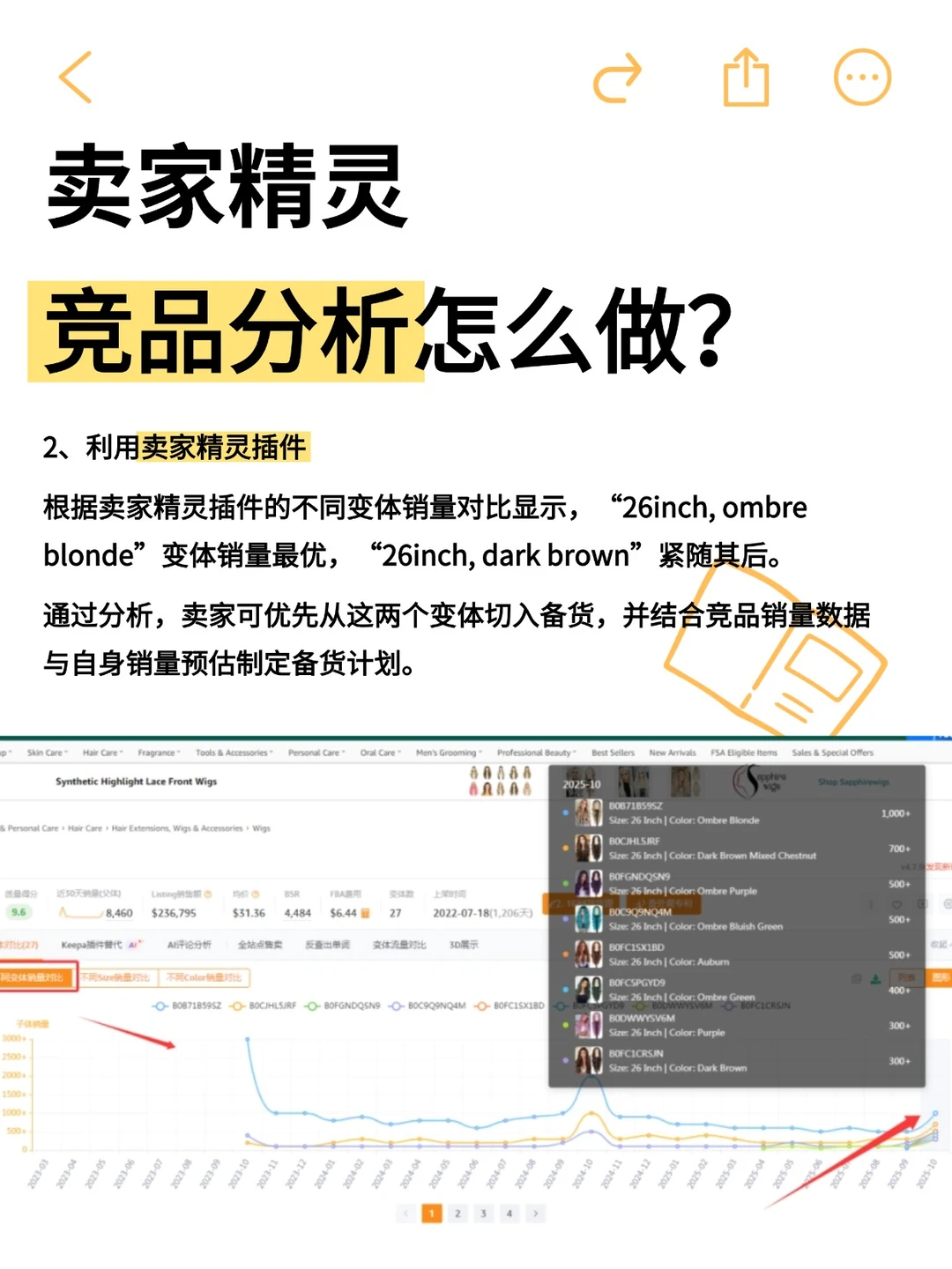 原来头部卖家都在用卖家精灵这么做竞品分析