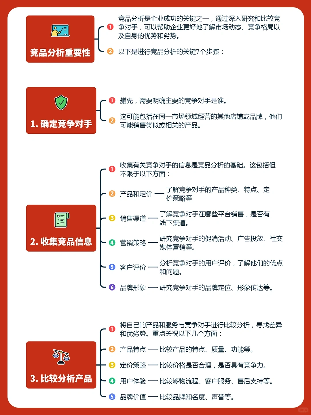 竞品分析的7个核心步骤丨干货分享?