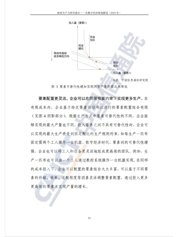 新质生产力研究报告 2024年CAICT 免费分享