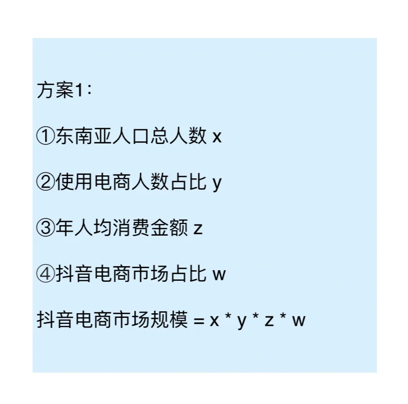 大厂数分面经——费米问题“市场规模估算”