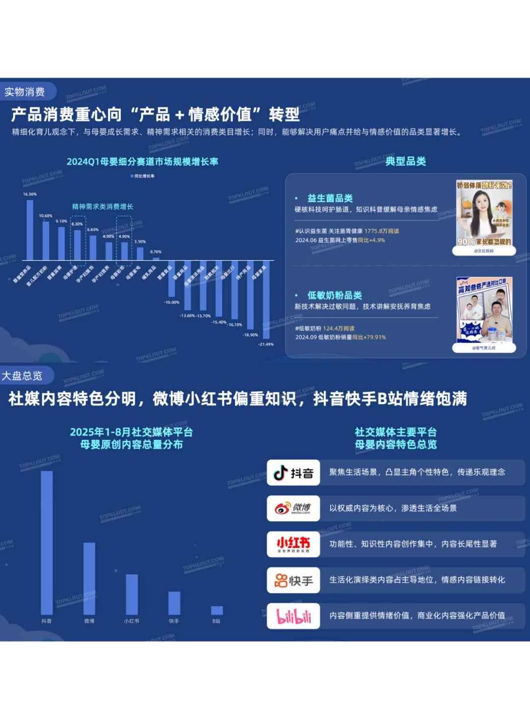 母婴内容新趋势:科学喂养+情绪价值并重