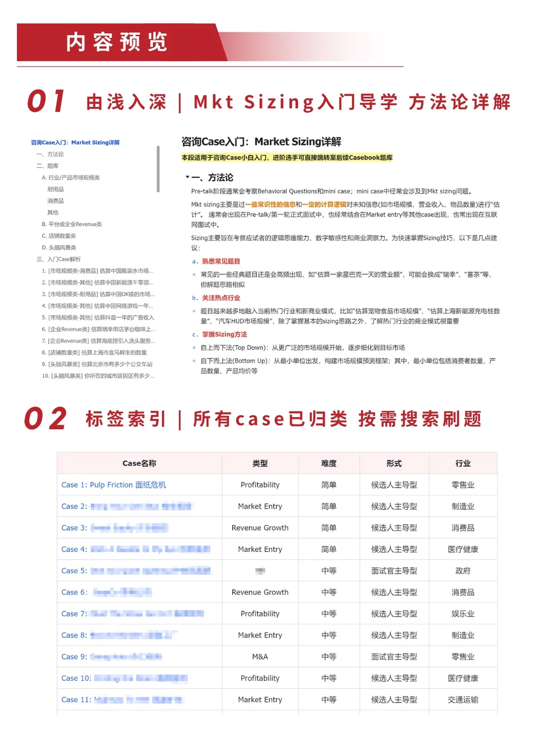 如何估算中国网络游戏一年市场规模