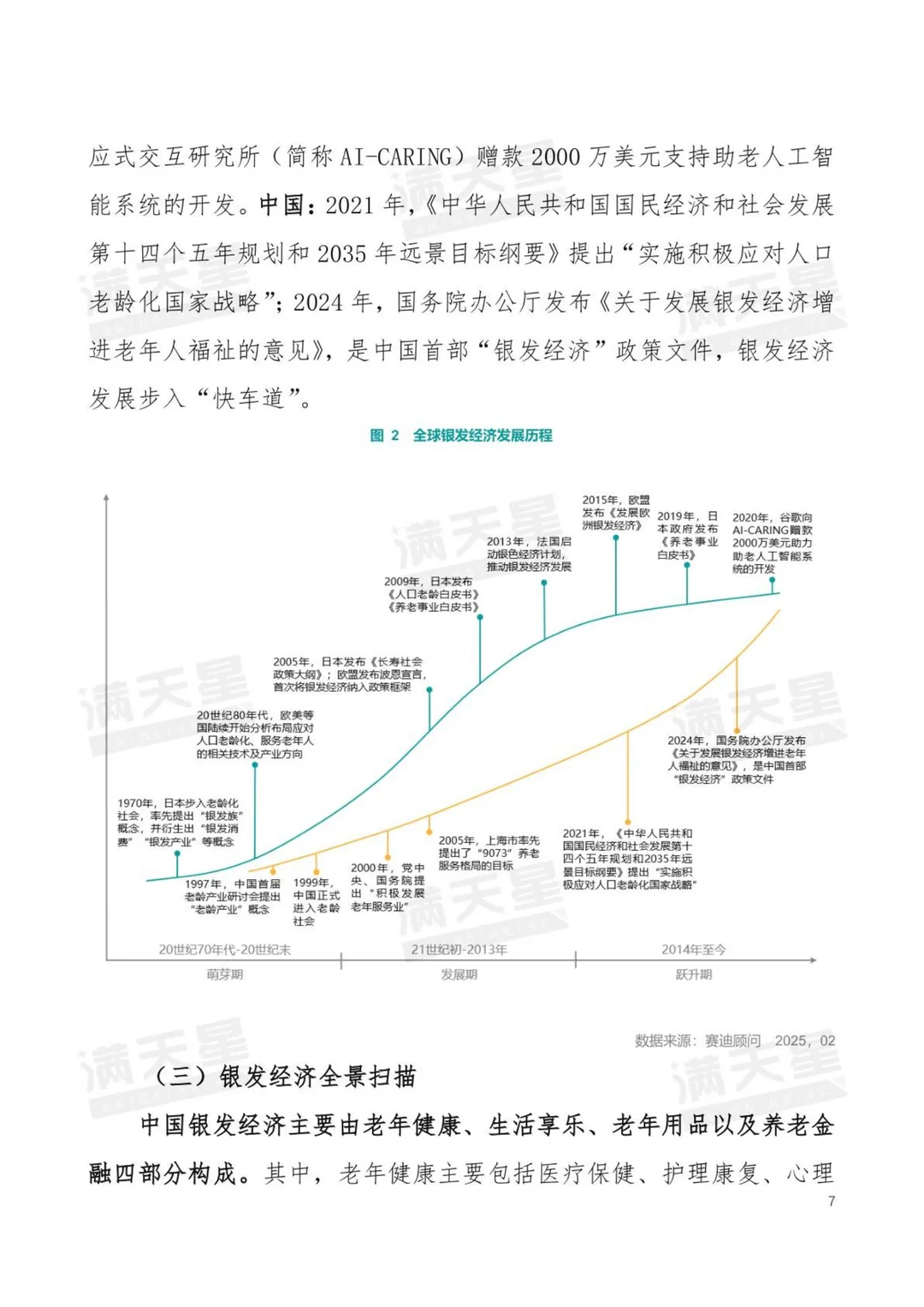 行业报告：2025中国银发经济发展研究报告